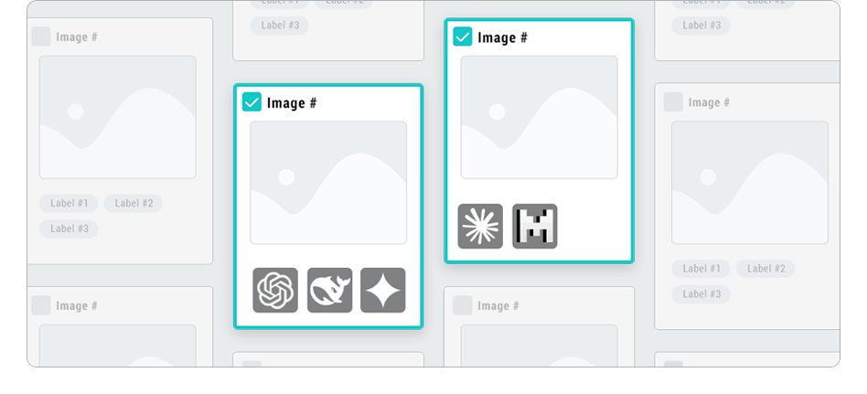 Image Dataset with GenAI