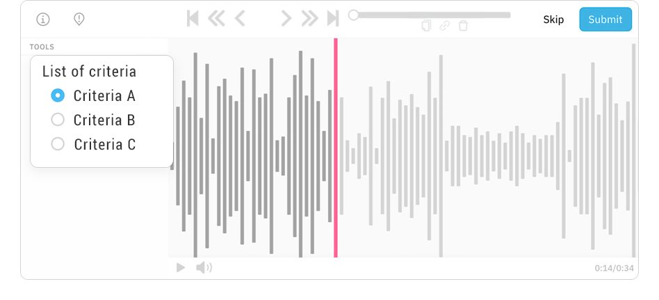 Audio Annotation