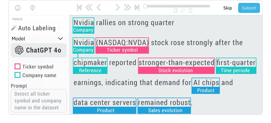 Automatic Text Labeling