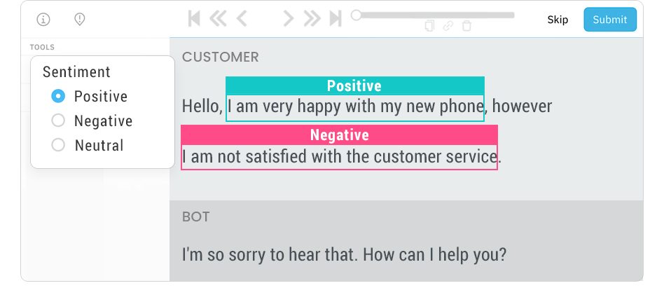 Sentiment Analysis