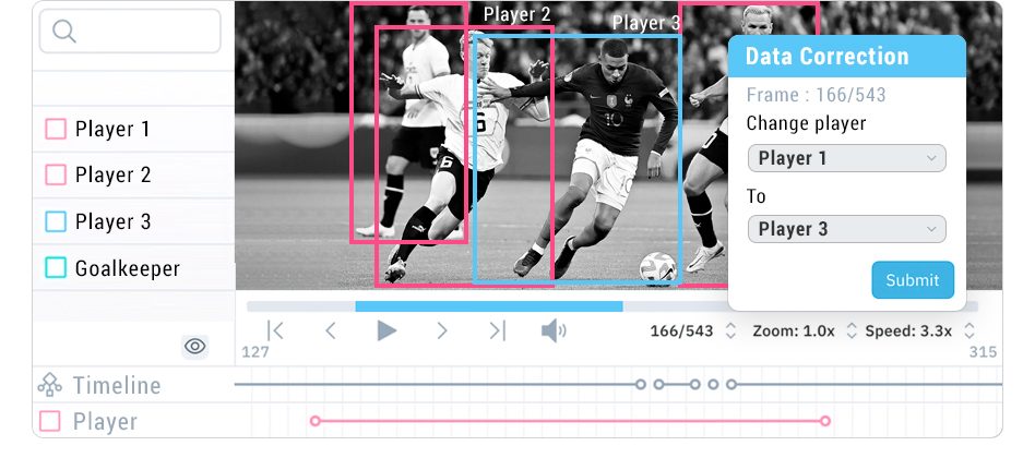 Tracking and Events Data Correction