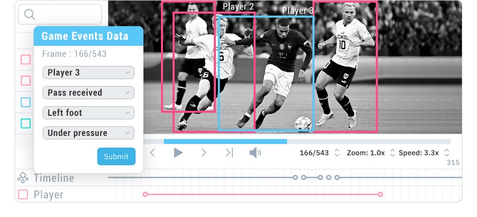 Events Data Annotation